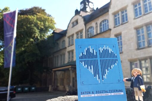 Postkarte mit Datengrafik und Spielfigur vor Universitätsgebäude